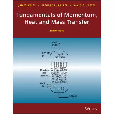 Fundamentals of Momentum, Heat, and Mass Transfer