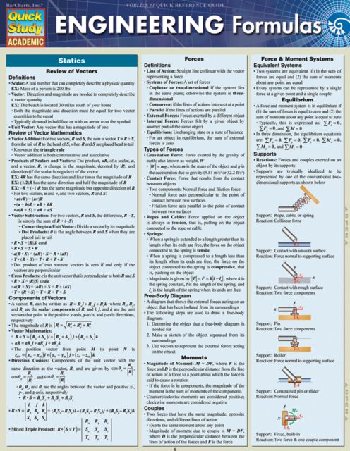 ENGINEERING FORMULAS | University of Cincinnati