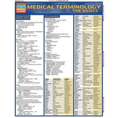 Med Term Basics